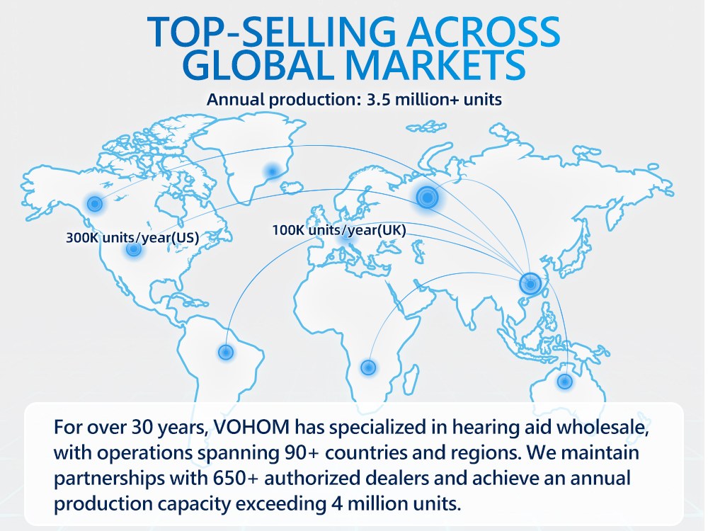 VOHOM All Products Chinese Sound Amplifier Manufacturer Supplier Wholesale OEM&ODM Provides BTE Behing the Ear OTC Hearing AIDS detail