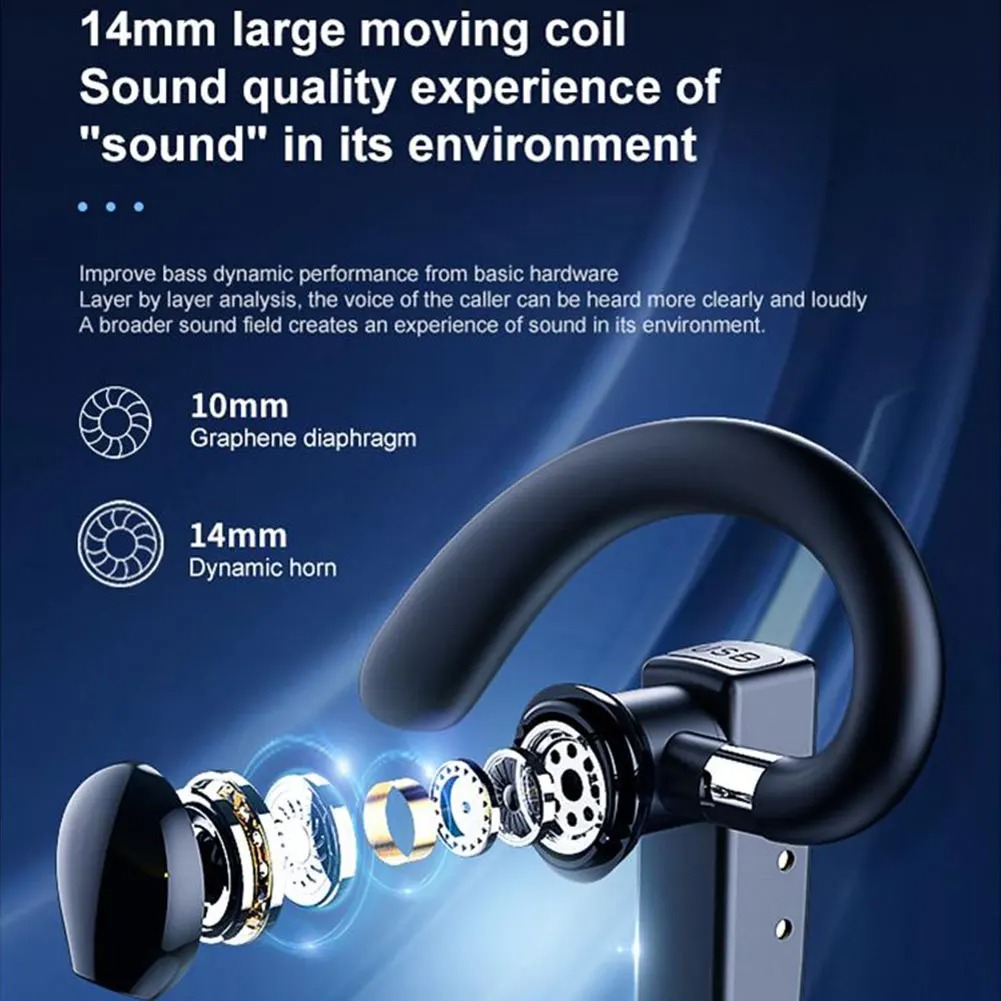 Handsfree Driver Earphones LED Power Display Hanging Sports Earbuds YYK-525 Business Single Ear Wireless Headset for detail