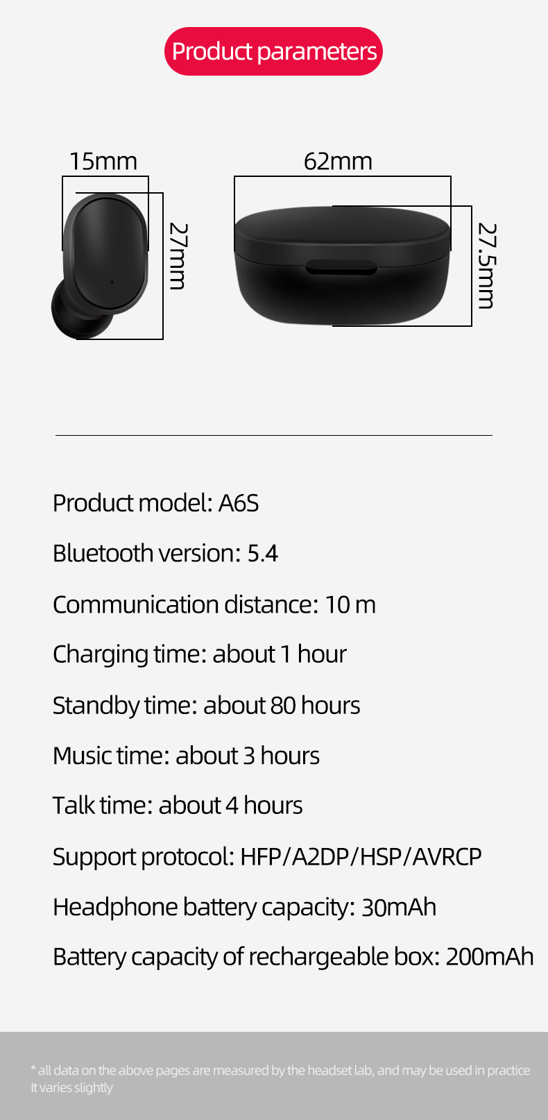Wireless Earbuds Bluetooth 5.4 Headphones Deep Bass Stereo for AI Clear Calls Earphones In-Ear  Ear Buds for Phone Gaming TWS detail