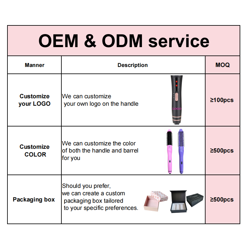 Automatic Ceramic Hair Curler Electric OEM&ODM 32mm Rotating Barrel Custom Colors PTC Heater 4 Temp Portable for Travel Home Use product view
