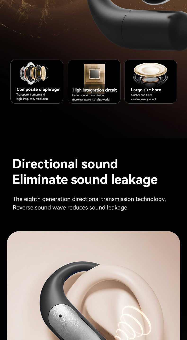 M127 Ows Wireless Earbuds BT 5.4 Open Stereo Sports Earphones LED ENC Noise Cancellation IPX5 Waterproof for Android/iOS/Windows detail