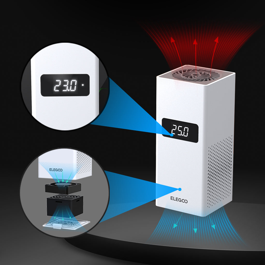 ELEGCO Portable Mini Electric Heater with Digital Control 100-240V Easy Installation Made of Durable Plastic detail