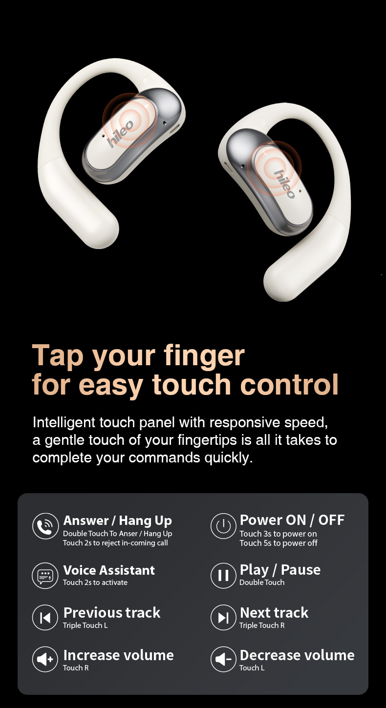 Hi95 Ows Wireless Earbuds BT 5.4 Open Design Sports ANC IPX5 Waterproof LED Battery Indicator Mic Android/iOS Hi-Fi Low Latency detail