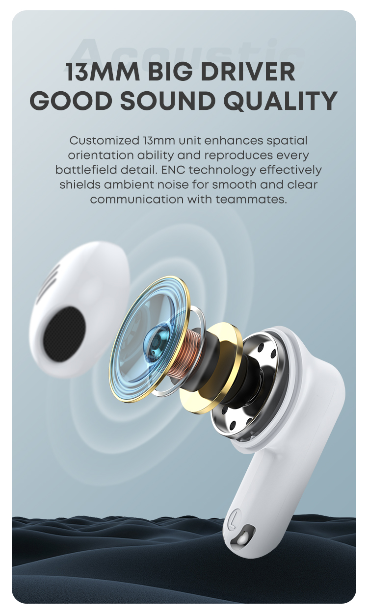 2026 High Quality Wireless Earbuds Audifonos Bluetooth TWS Best New Version Wireless Earphones &Headphone Gaming In-ear Earbuds detail