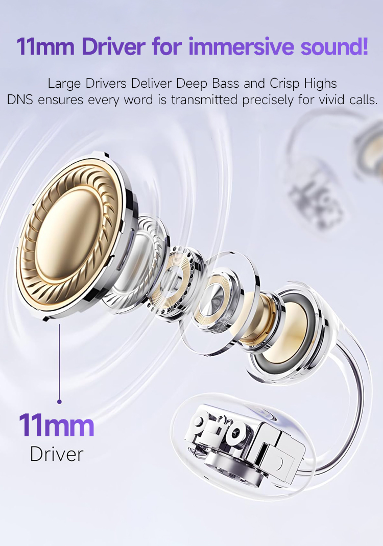 C01 Wireless Open Ear Sports Earbuds with Charging Case IPX4 Waterproof Built-in Mic Clip-On Earphones for Fitness Running detail