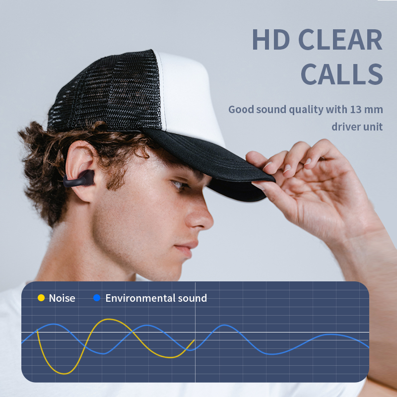 Manufacturer High Quality Wireless Earphone Stereo Earbuds Earphone Headset for Sports product view