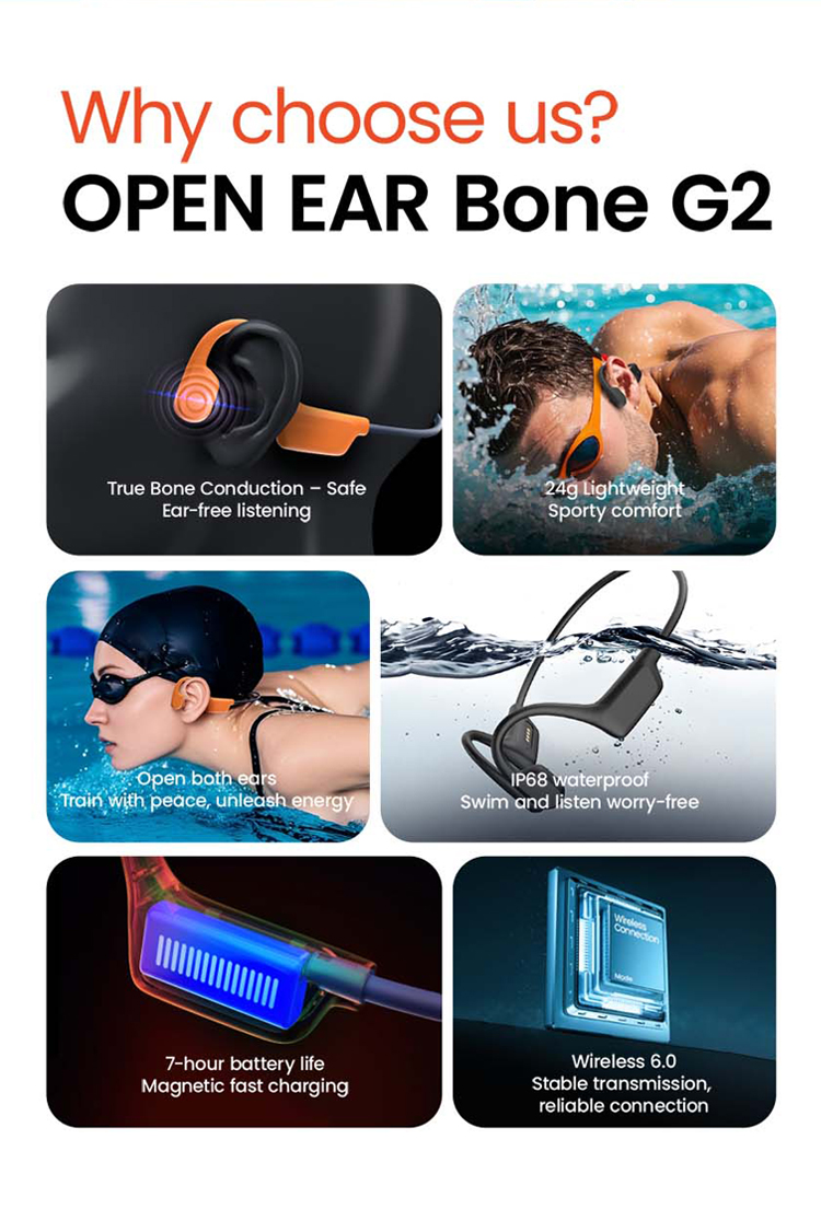 ALOVA New Design Bone Conduction Headphones IP68 Swimming Open Ear Wireless Headset Bluetooth Earphone detail