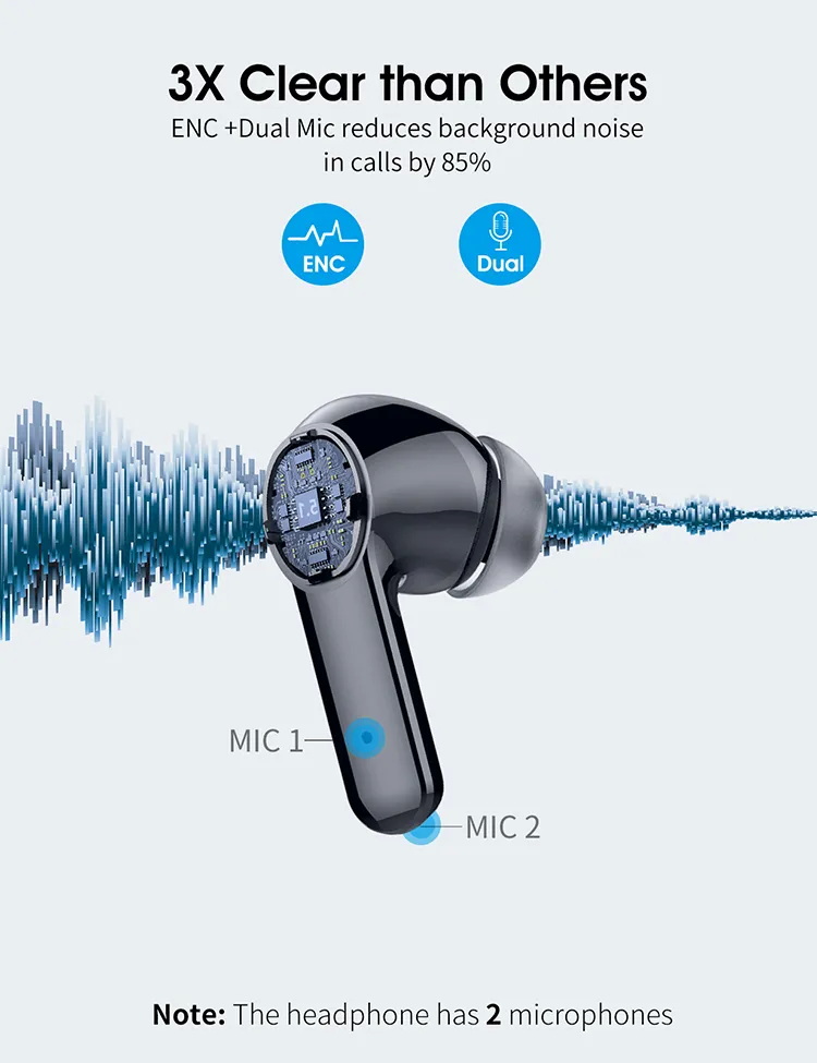 Wireless Earphones Cheap Price TWS Earbuds Smart Phone BT 5.3 Wireless Earphones Headphones Headsets S50 detail