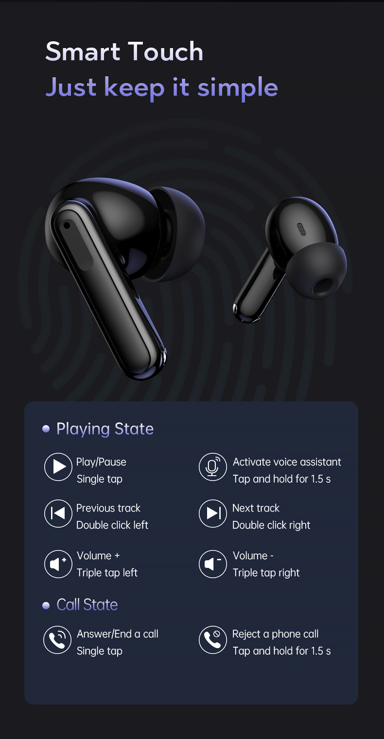 2025 Wireless Earphones with Noise Cancelling Sport Earbuds Headset Smart Touch Microphone ENC TWS Earphone detail