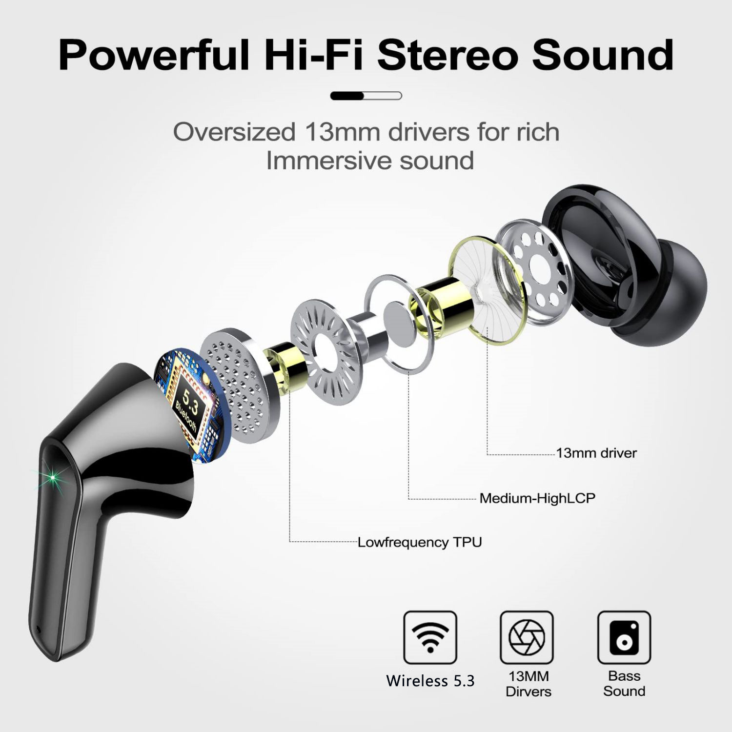 Wireless Earbuds BT 5.3 Wireless Earbuds In-ear Wireless Earbuds Built-in Microphone Headphones with Deep Bass for Work Sports product view
