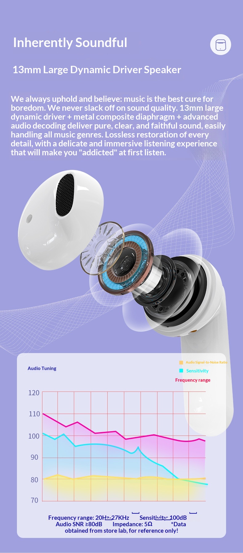 High-Value In-Ear Mini True Wireless for Earphones Lightweight Portable TWS for 5.0 Factory 10-15 Hours Battery Life detail
