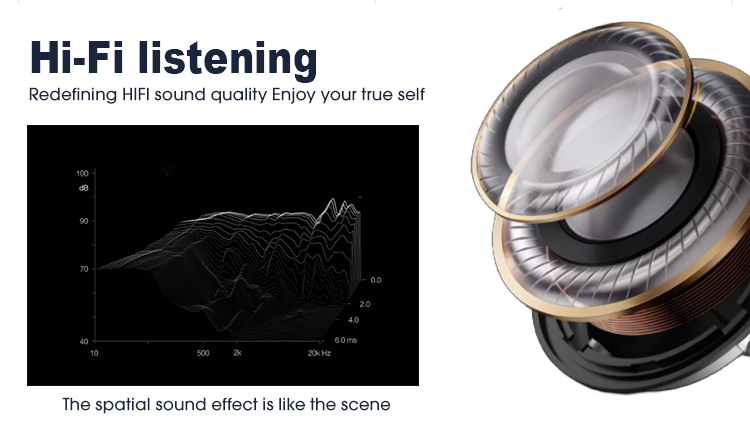 Silent Disco Headphones F39 Hifi Wireless Headset Earphone Electronics Wireless Headphones product view