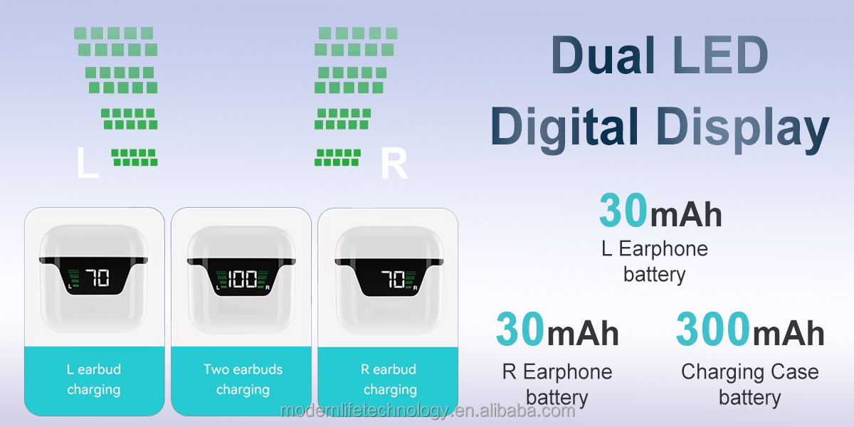 X50 X60 X90 Semi-In-Ear Wireless Earbuds TWS HIFI Stereo Earphones with Intelligent Noise Reduction and Dual LED Digital Display detail