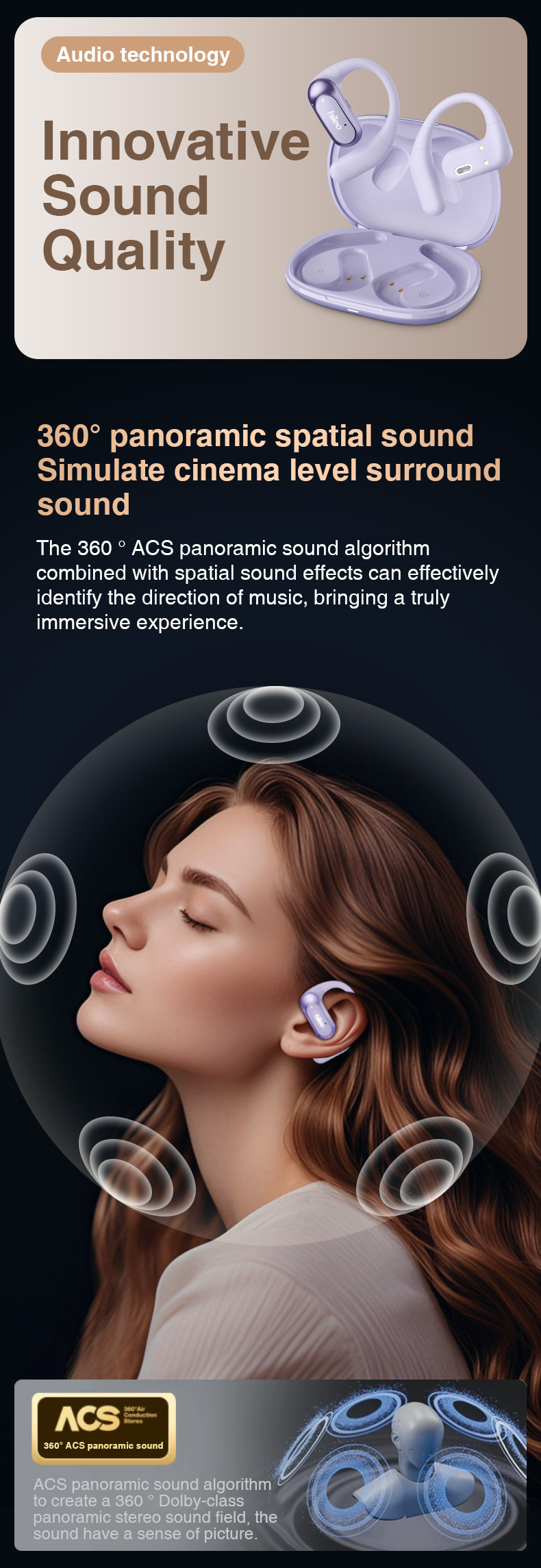Hi95 Ows Wireless Earbuds BT 5.4 Open Design Sports ANC IPX5 Waterproof LED Battery Indicator Mic Android/iOS Hi-Fi Low Latency detail