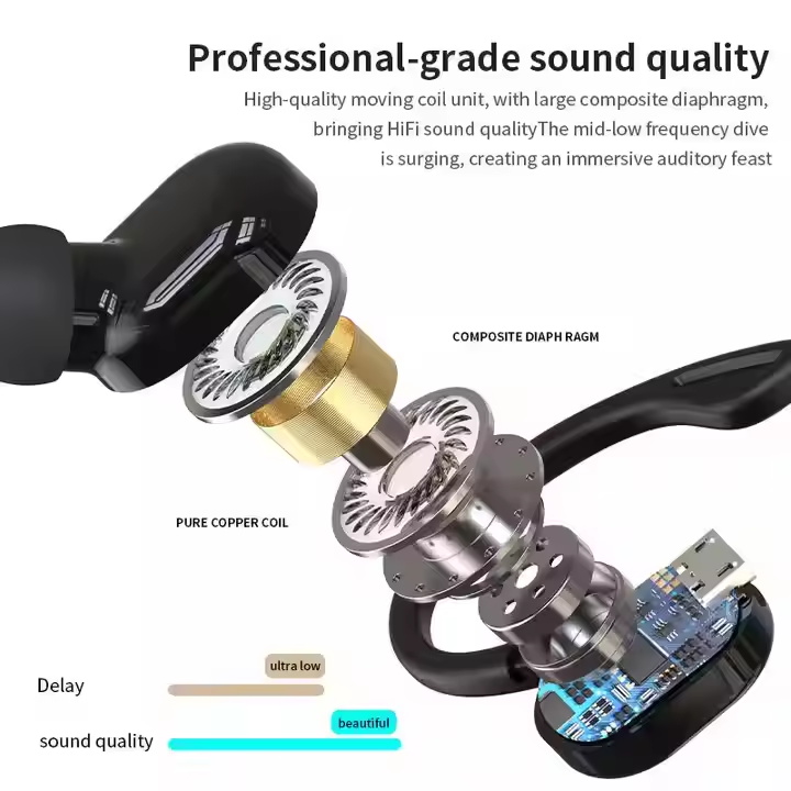 Wireless S10 Headphones BT 5.3 Earphones Single In-Ear Sports Waterproof Earbuds Handsfree Headset detail