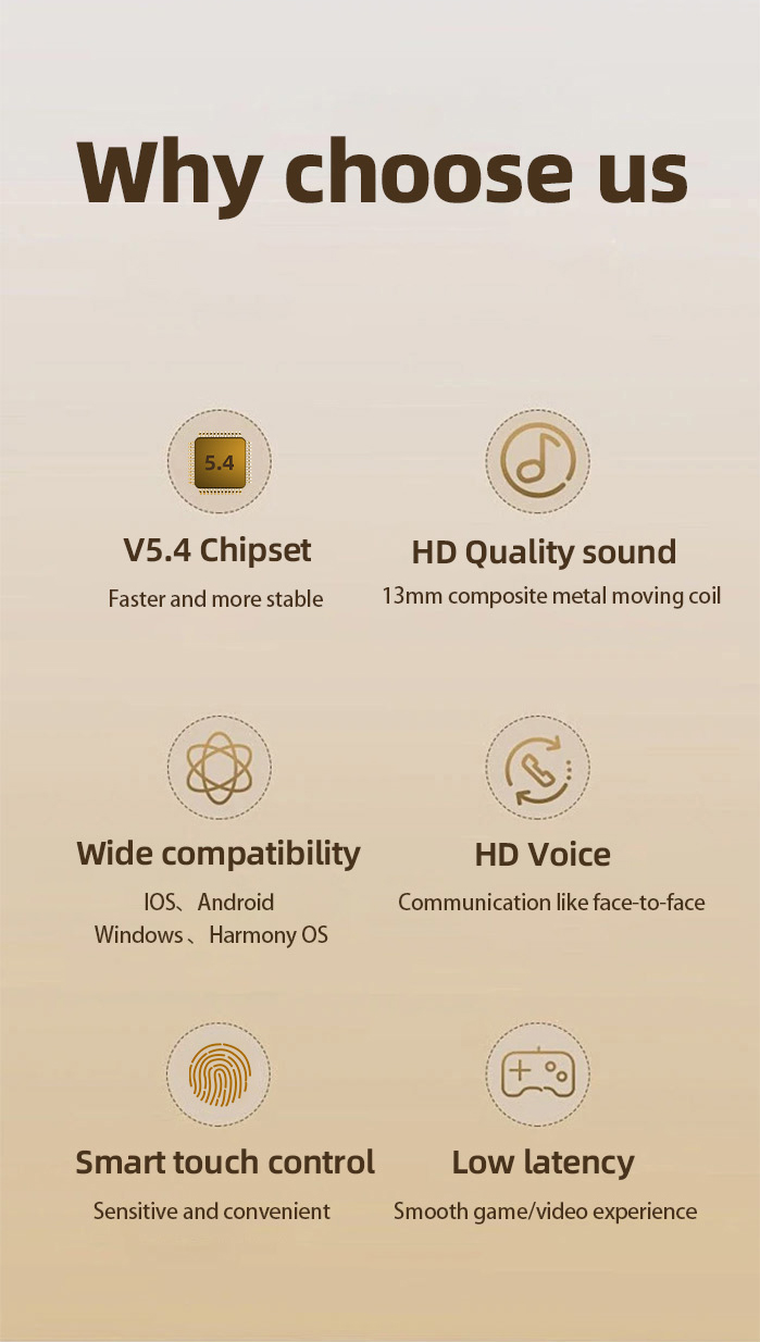 u39 Best Selling TWS Earbuds Wireless Gaming Sports Waterproof Earphones Wholesale BT5.4 HiFi Headset detail