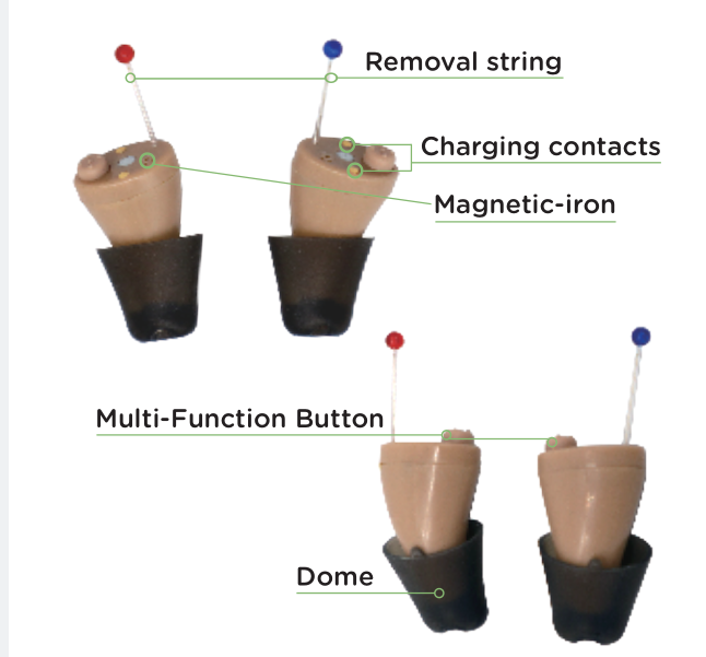 Retone Manufacturer CIC Mini Oticon Digital Processing Hearing Aids for Rechargeable Digital Hearing Aid detail