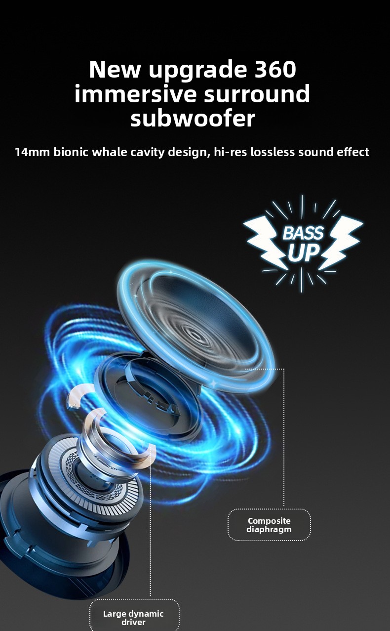 In-ear Noise-cancelling Headphones with High Sound Quality Water-resistant Wireless and Long Battery Life Earphone detail