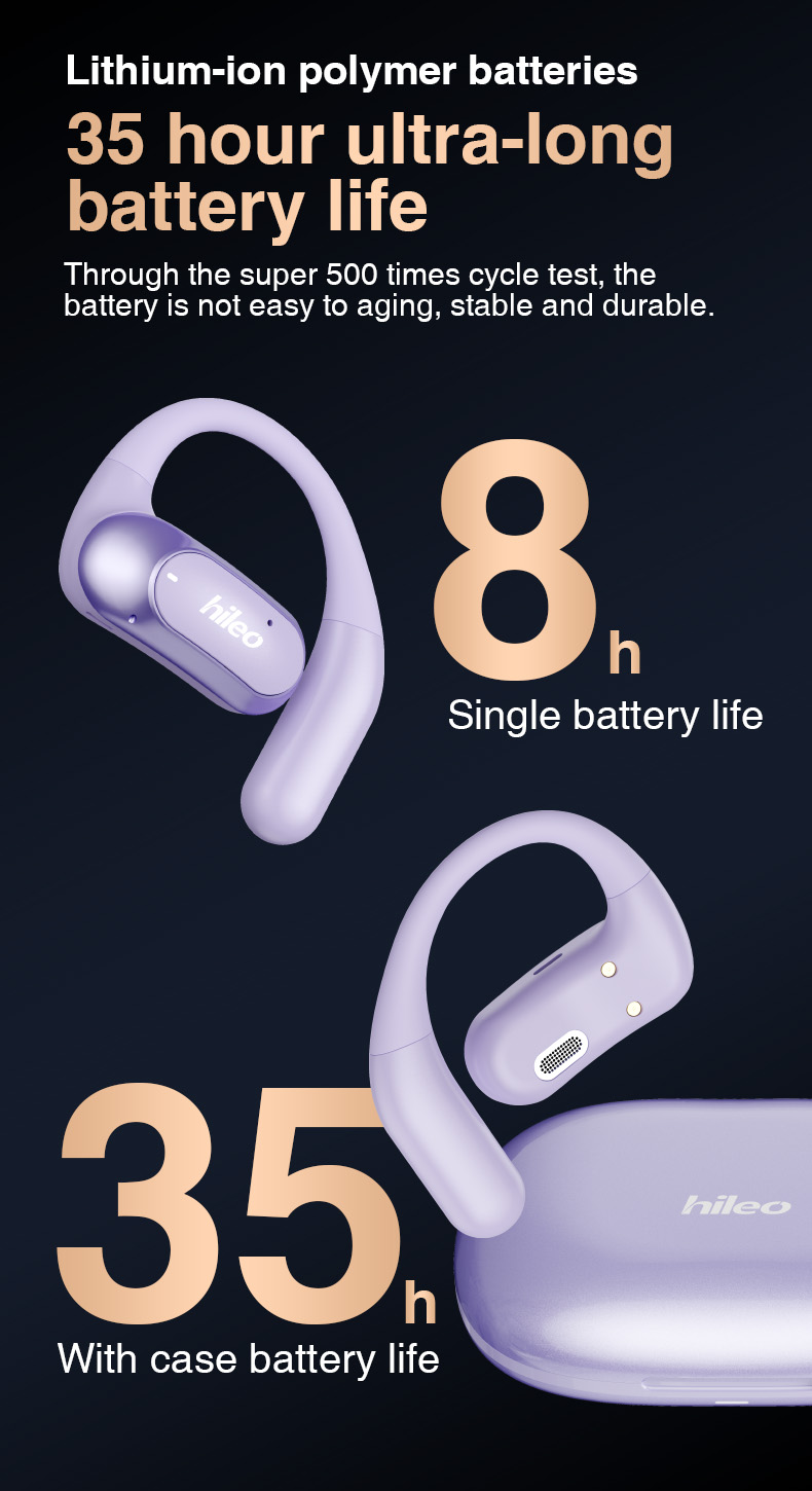 Hi95 Ows Wireless Earbuds BT 5.4 Open Design Sports ANC IPX5 Waterproof LED Battery Indicator Mic Android/iOS Hi-Fi Low Latency detail