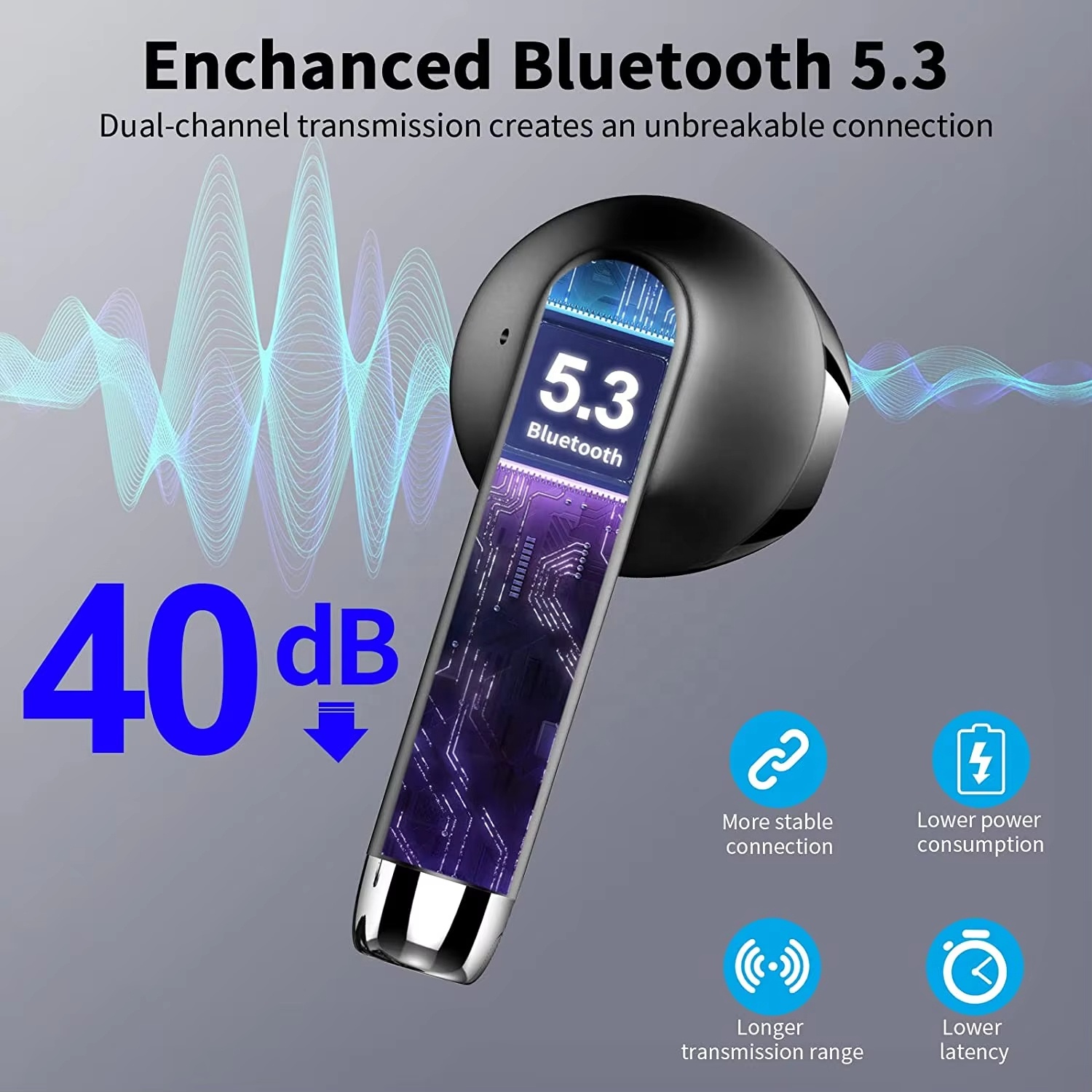 HE-050A HD Digital Display True Wireless Earphones Semi-In-Ear Anc Earbuds with Digital Display Earphone product view