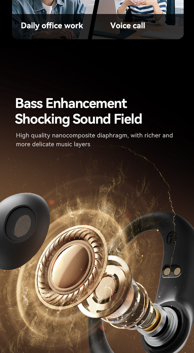 M127 Ows Wireless Earbuds BT 5.4 Open Stereo Sports Earphones LED ENC Noise Cancellation IPX5 Waterproof for Android/iOS/Windows detail