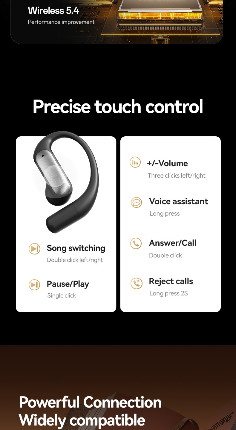 M127 Ows Wireless Earbuds BT 5.4 Open Stereo Sports Earphones LED ENC Noise Cancellation IPX5 Waterproof for Android/iOS/Windows detail