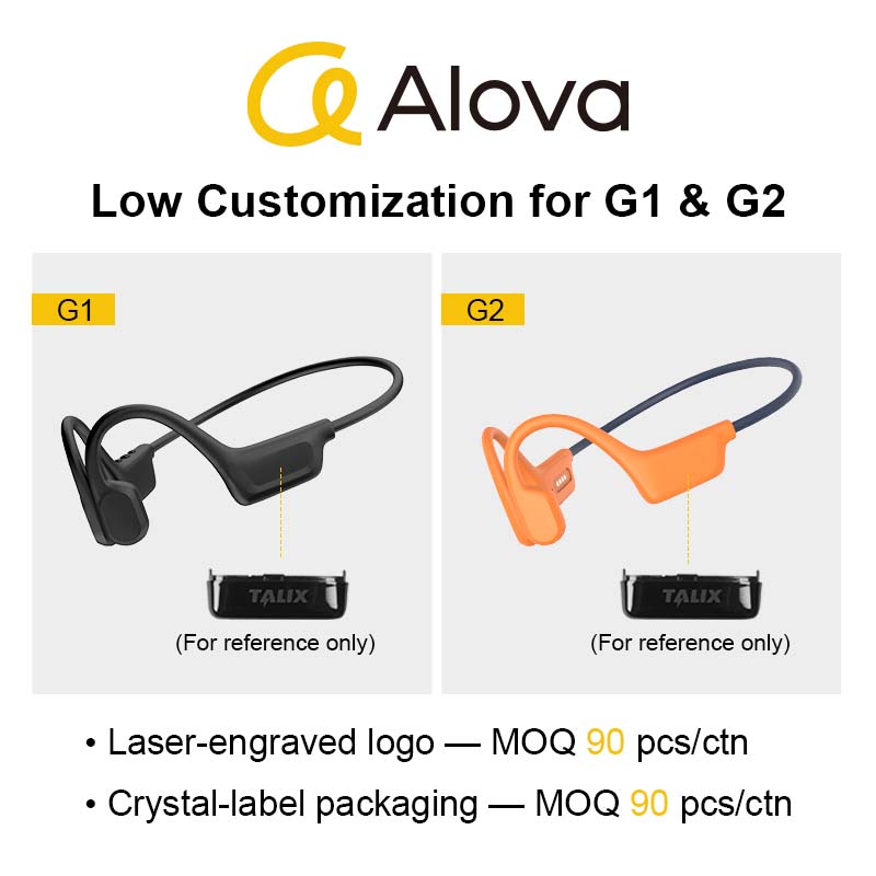 ALOVA New Product Ear Hook Secure Fit Open Ear Headphone IPX7 Bone Conduction bluetooth Sport Wireless Earphones for Cycling detail