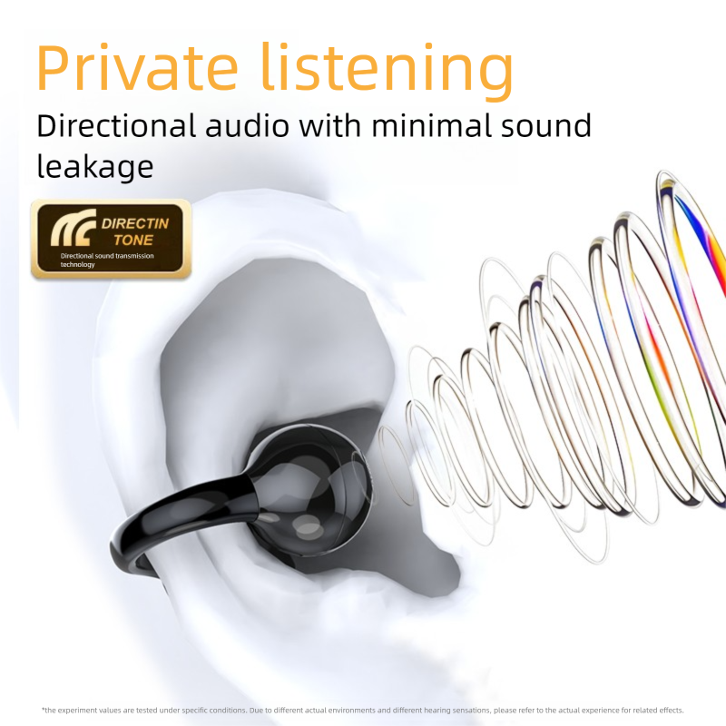 High Quality Ear Clip Bone Conduction Headphones Air Conduction Earbuds Open Ear Headset TWS OWS Wireless Bluetooth Earphones product view
