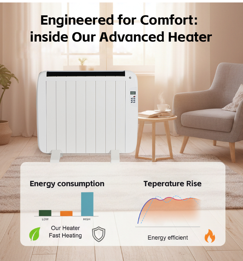Hot Sell High Quality Electric Convector Space Heater Overheat Protection Energy Saving X-shape Aluminum Heating for Home detail