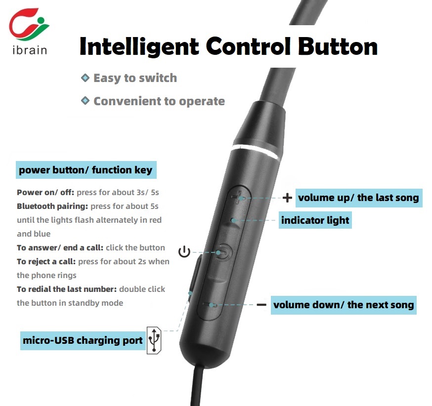 Neckband Earbuds Anti-radiation Safe Air Tube Headsets  for Mobile Safety Handfree Sports Wireless Earphones detail