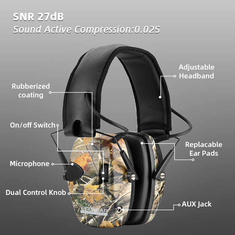 Stylish ABS Rubberized Coating Tactical Foldable Rechargeable 27dB Noise Reduction Shooting Headphones Earmuffs product view