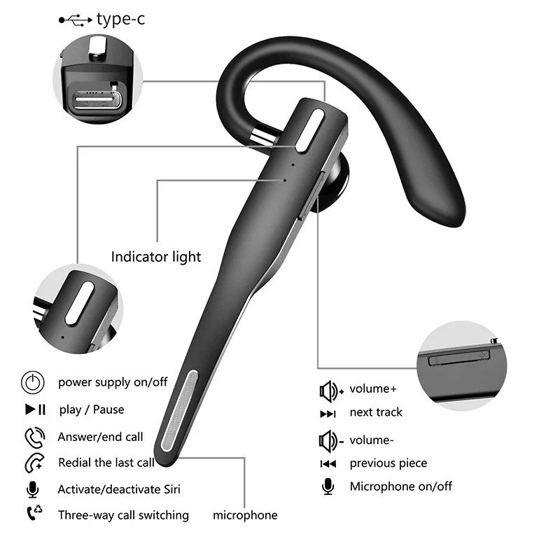 Handsfree Driver Earphones LED Power Display Hanging Sports Earbuds YYK-525 Business Single Ear Wireless Headset for detail