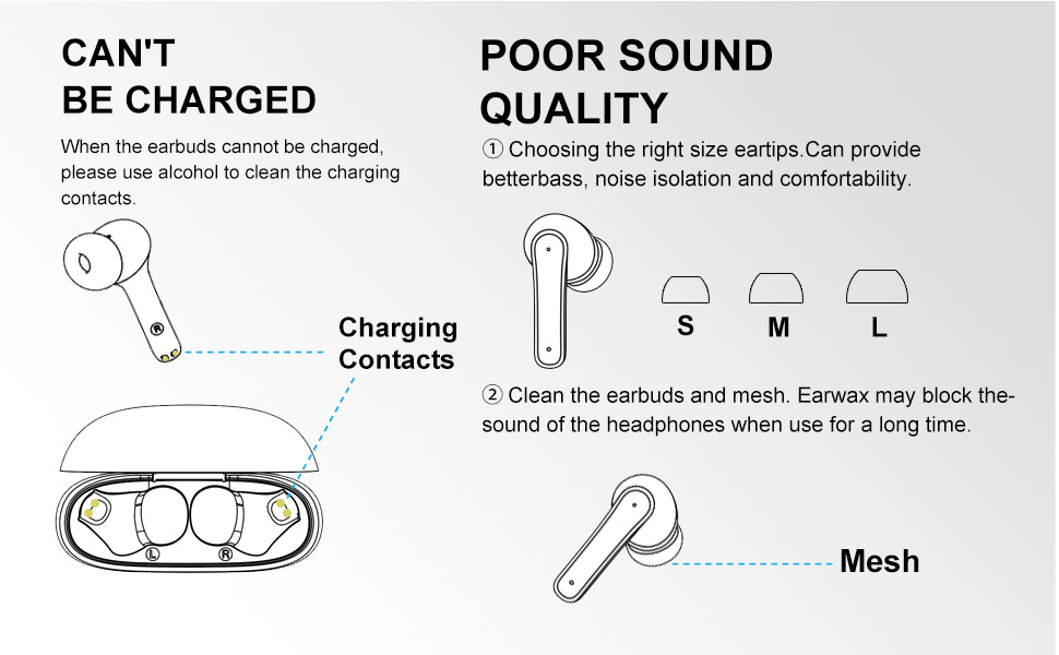 Wireless Earbuds BT 5.3 Wireless Earbuds In-ear Wireless Earbuds Built-in Microphone Headphones with Deep Bass for Work Sports detail
