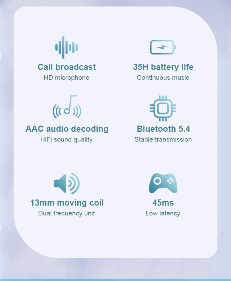 2024 New Wireless Earbuds Tws Headsets Gaming HIFI Bass Sports Game Headphone Earphone T8 detail