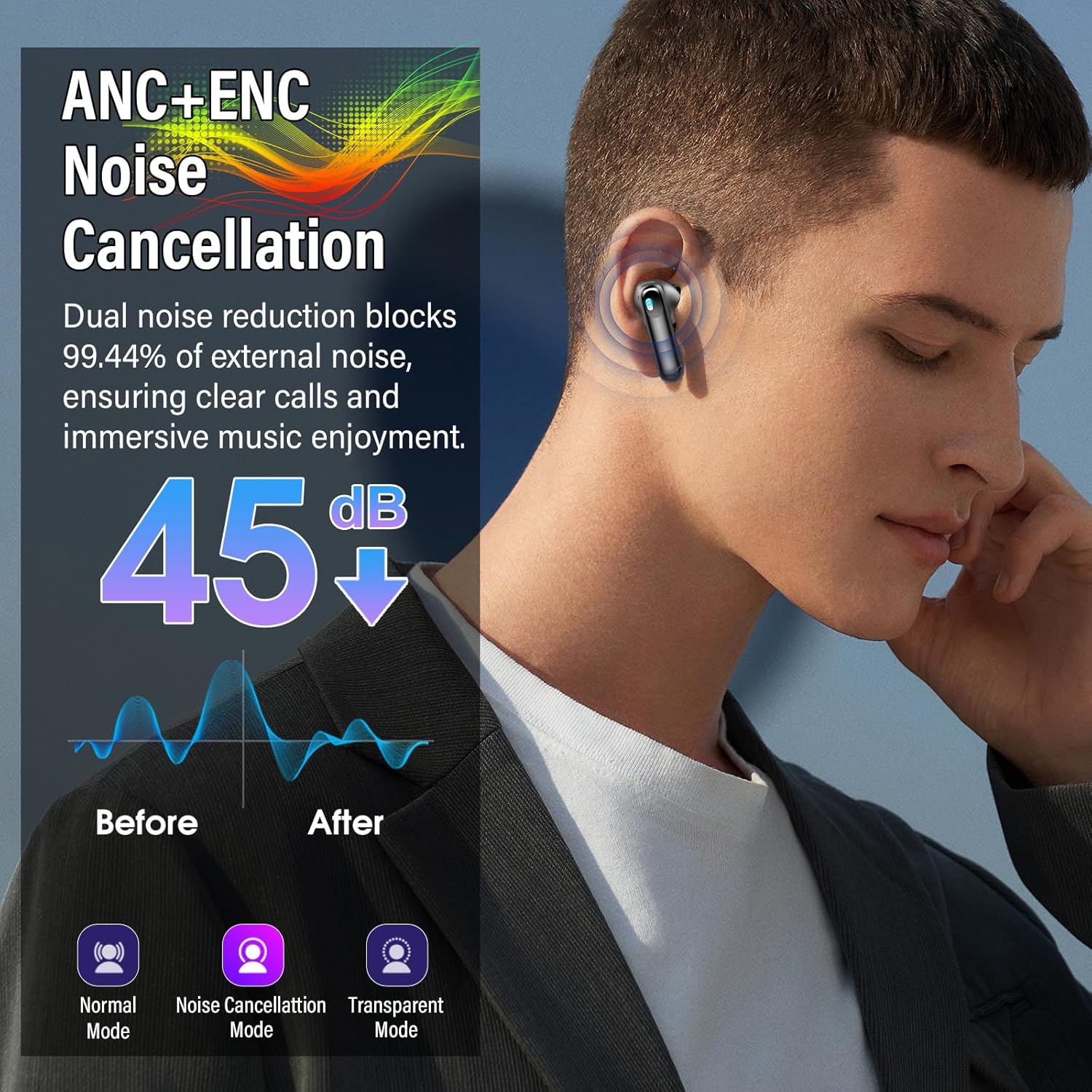 HE-076D Wireless Earbuds Bluetooth 5.4 Headphones Multi Function Touch Screen Tws Earbuds with 4 Mic Noise Cancelling Ear Buds product view
