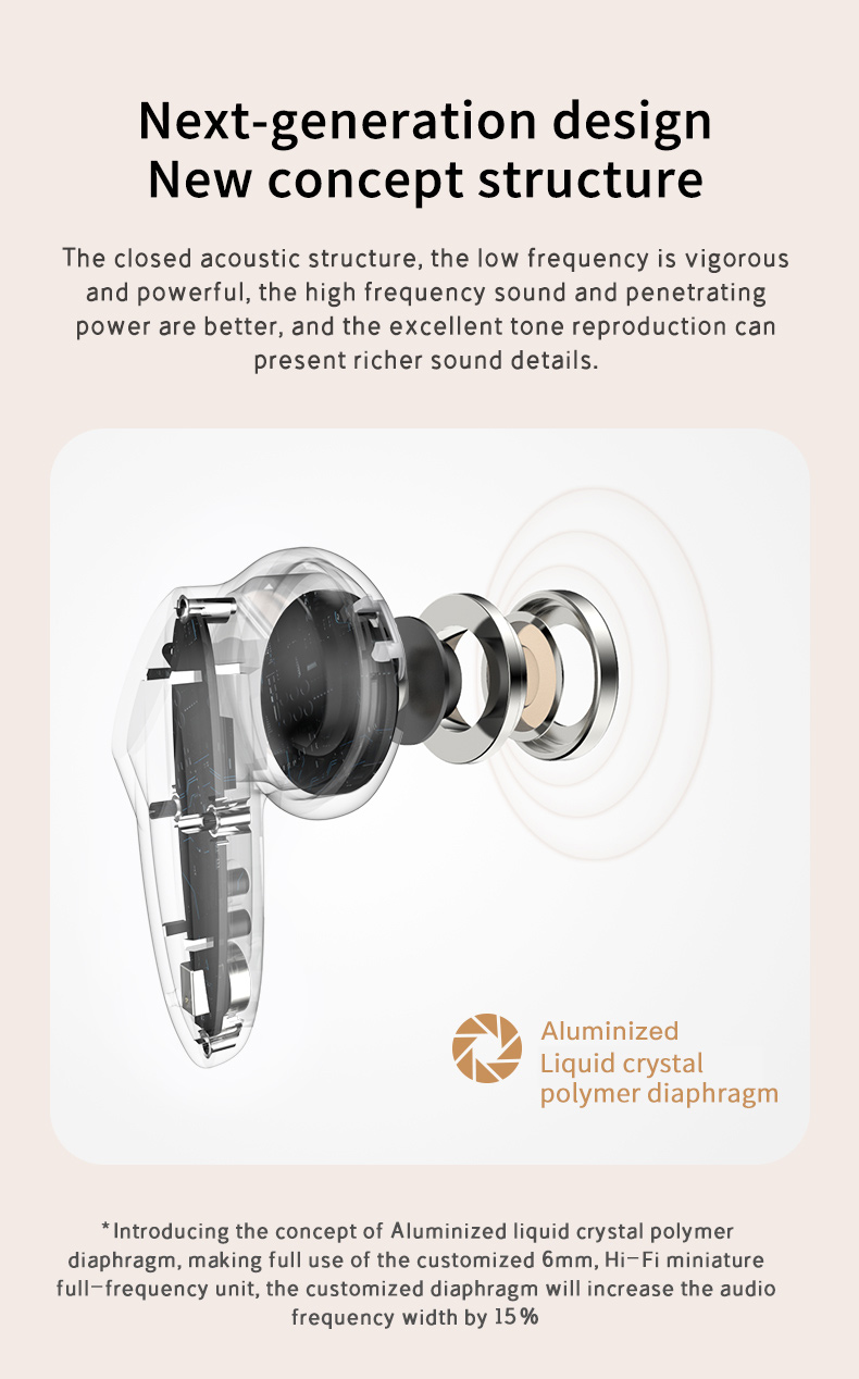 Original P18 TWS Wireless Earbuds BT 5.1 with Digital Display IPX6 Waterproof APT-X Type-C Charging detail