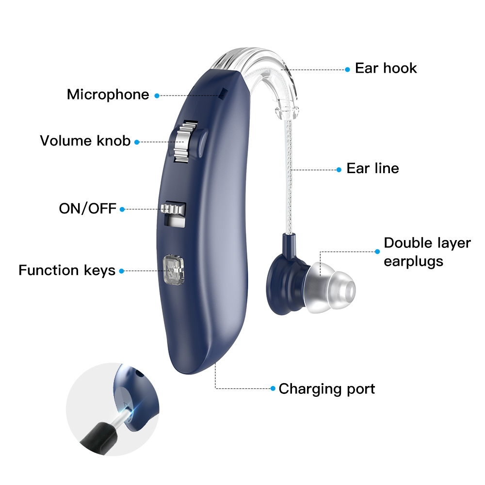 Bluetooth BTE Hearing Aids for the Deaf Price List Rechargeable Digital Hearing Aids Manufacturer Wholesale Hearing Aid Cheap detail