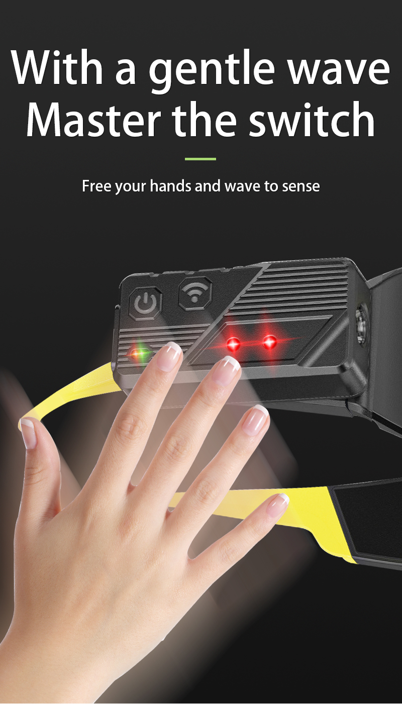 Portable Super Bright LED Glasses Headlamp Motion Sensor Waterproof Rechargeable Adjustable Beam Hands Free Light detail