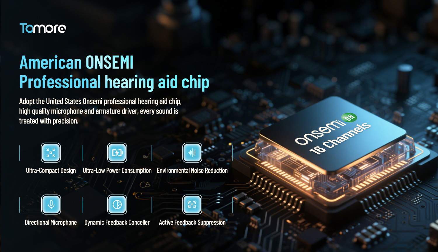 Reliable Supplier Discreet Invisible Design Rechargeable Smartphone APP Integrated for Hearing Impaired RIC Hearing Aids detail