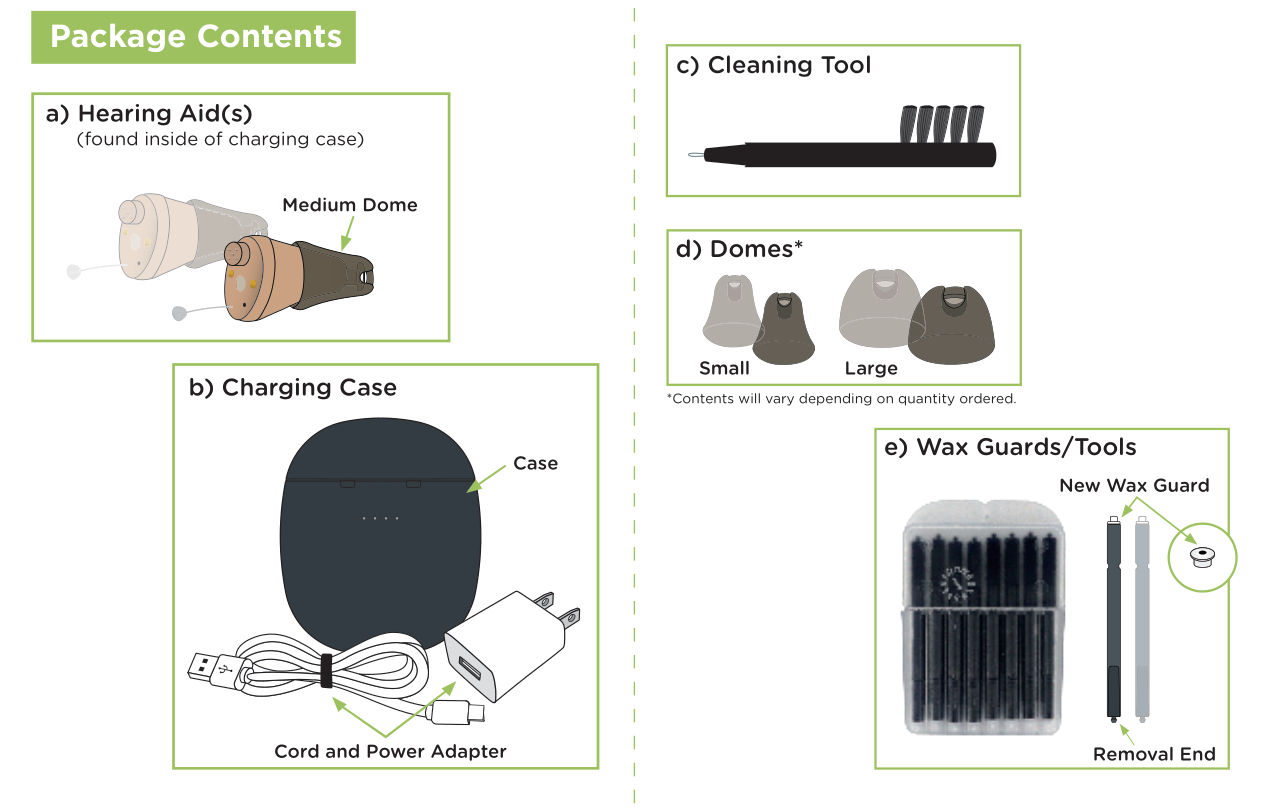 Retone Manufacturer CIC Mini Oticon Digital Processing Hearing Aids for Rechargeable Digital Hearing Aid detail