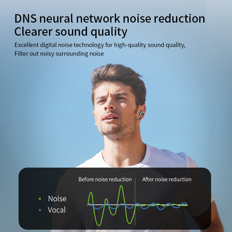 Hot-selling Noise-Canceling Wireless In-Ear Headphones with Digital Display Waterproof Sweatproof Long Battery Life BT Earphones product view