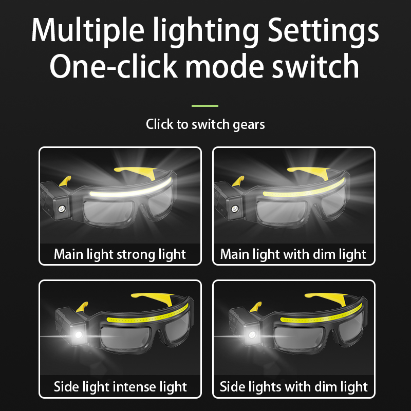 Portable Super Bright LED Glasses Headlamp Motion Sensor Waterproof Rechargeable Adjustable Beam Hands Free Light product view