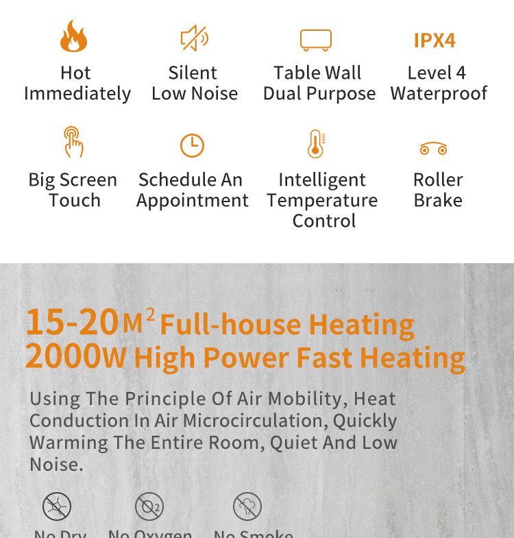 Adjustable Thermostat and Thermal Link Electric Convection Panel Heater Domestic House Heater Electric Heatetr Fast Heating OEM detail