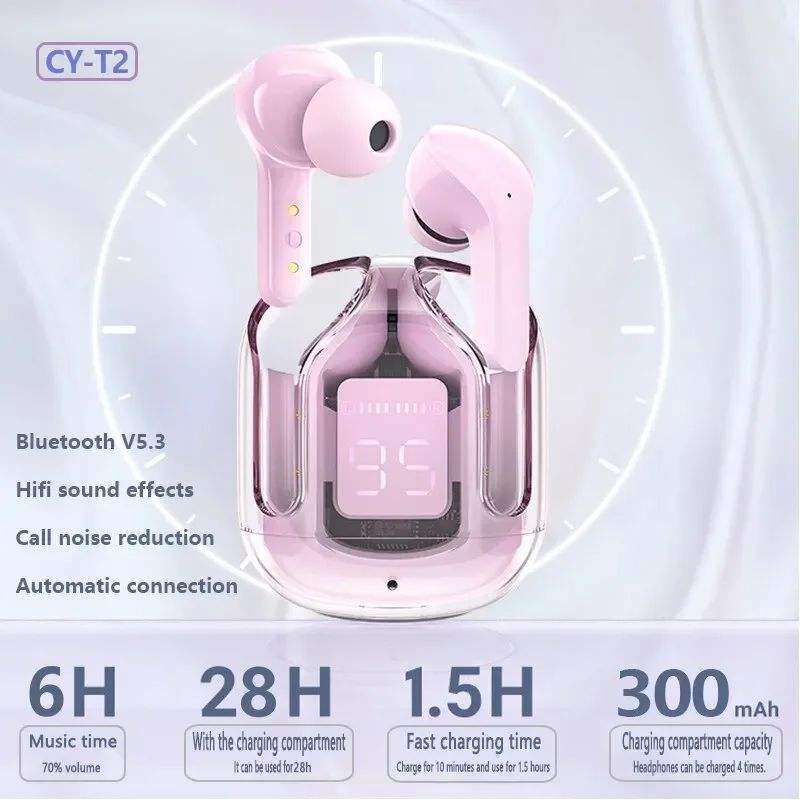 Fashionable Transparent Air31 TWS Earbuds Digital Display Crystal Wireless Earphone Headphone Pods Auriculares Audifonos Air 31 detail