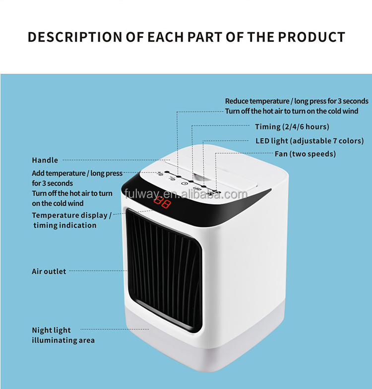 Fast Heating Indoor Home Use Portable Electric Heater Fan with Thermostat and Over-protection Winter Heater Fan detail