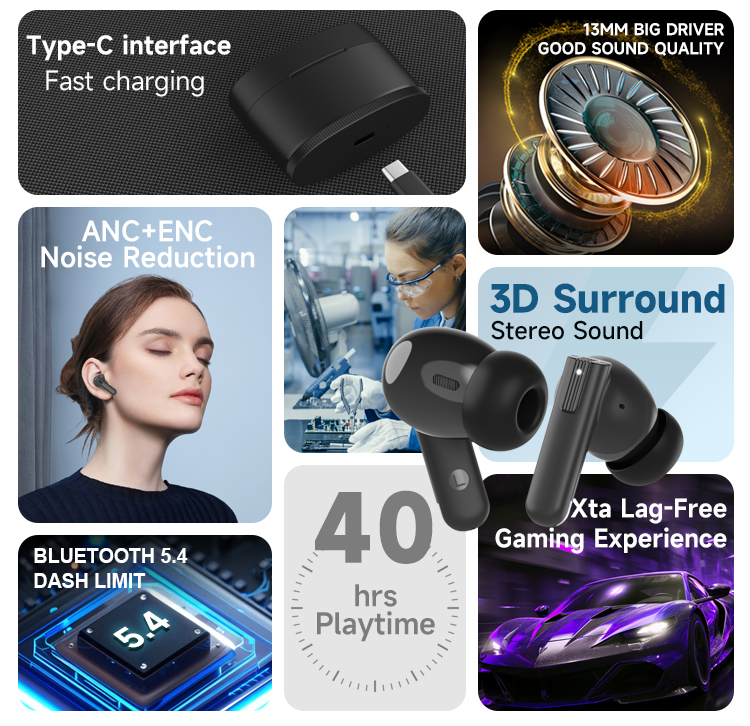 A8 Gaming ANC TWS Earphones Wireless Headphones ENC In-Ear Earbuds V5.4 Dual Pairing, Low Latency Gaming Earphones detail