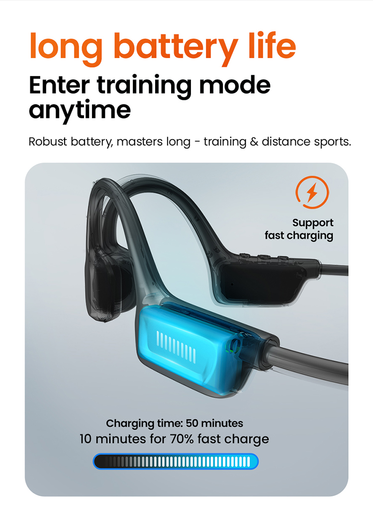 ALOVA New Product Ear Hook Secure Fit Open Ear Headphone IPX7 Bone Conduction bluetooth Sport Wireless Earphones for Cycling detail