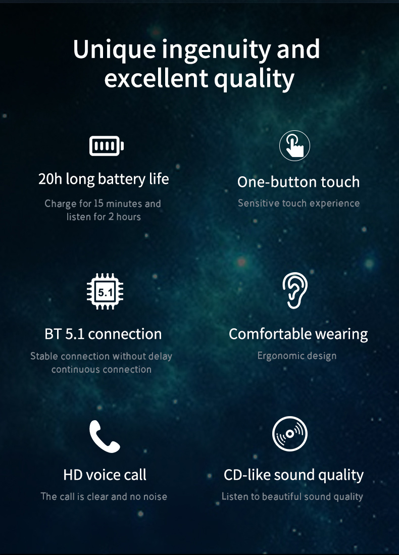 Original P18 TWS Wireless Earbuds BT 5.1 with Digital Display IPX6 Waterproof APT-X Type-C Charging detail