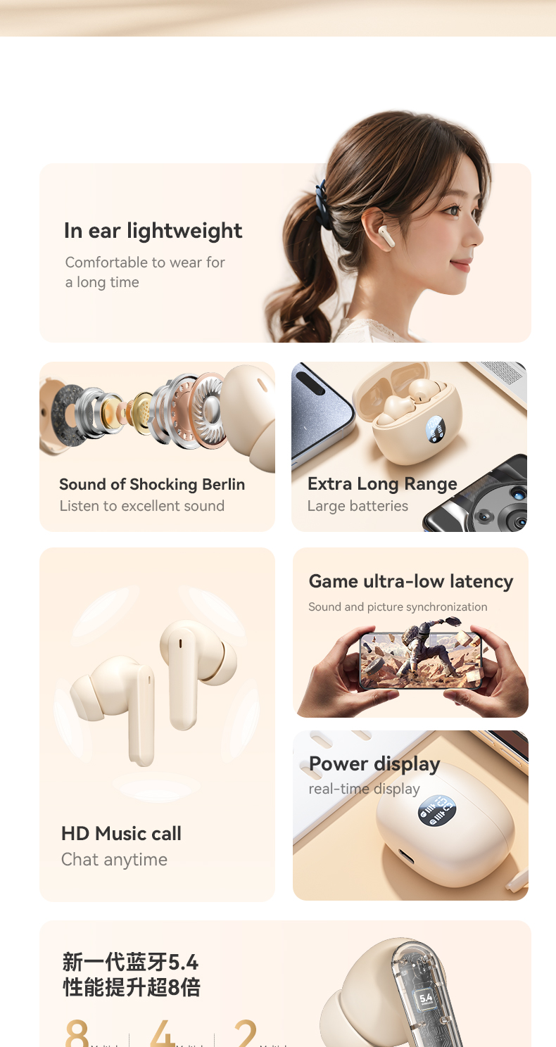 2026 Newest M69 Tws Hot Selling Wireless Earbuds 5.4 Earphone Gaming Headset Stereo Sound Music In-Ear Earphone detail