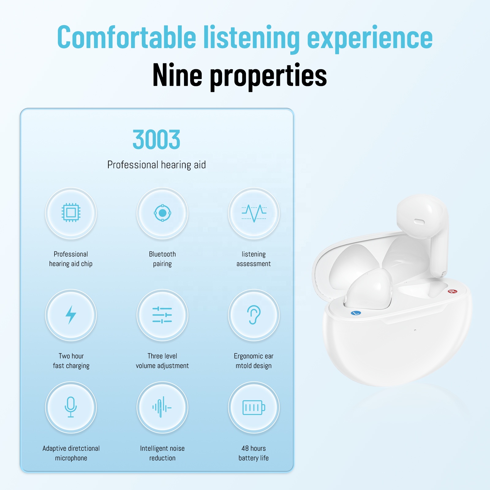 Rechargeable TWS Hearing Aid IPX4 Waterproof with Noise Cancelling for Elderly and Healthcare Professionals product view